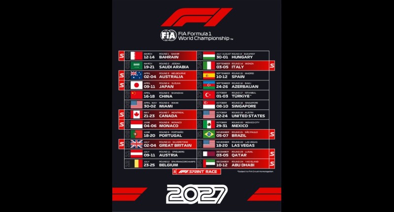 F1 ANUNCIA SU CALENDARIO PARA LA TEMPORADA 2027; ¿CUÁNDO SERÁ EL GRAN PREMIO DE MÉXICO?