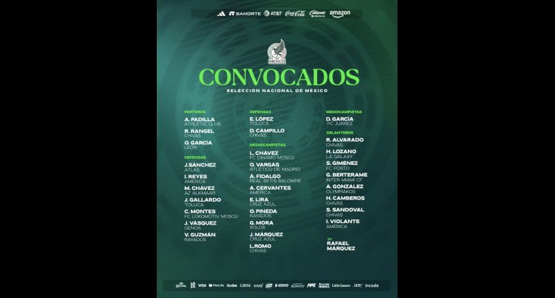 MÁRQUEZ LLAMA A 'CHUCKY' LOZANO EN SU PRIMERA CONVOCATORIA COMO TÉCNICO DEL 'TRI'