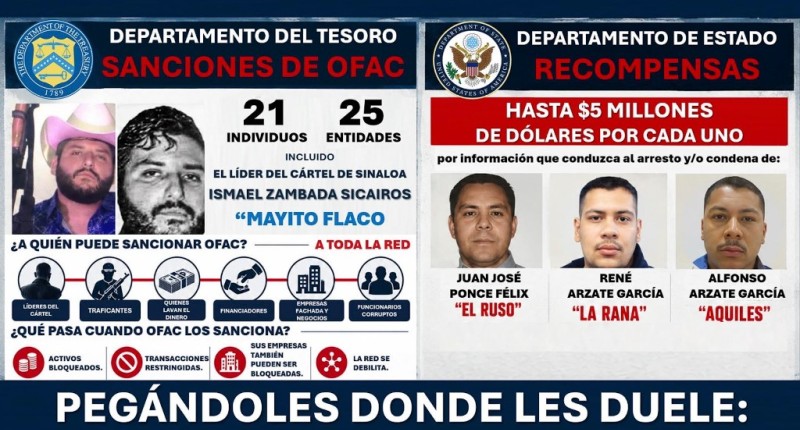 EMBAJADOR DE ESTADOS UNIDOS ADVIERTE OFENSIVA CONTRA FUNCIONARIOS SUPUESTAMENTE LIGADOS AL CÁRTEL DE SINALOA