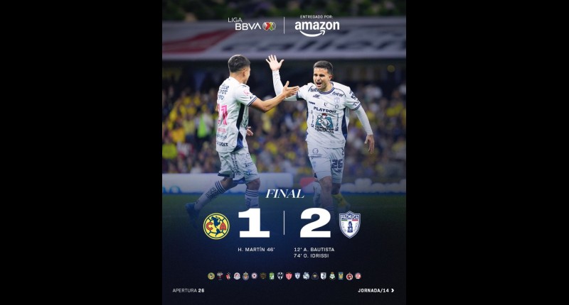 VOLTERETA EN EL JALISCO, CAE EL LÍDER AMÉRICA Y LA MÁQUINA PITA FUERTE EN EL CIERRE DE LA JORNADA 14